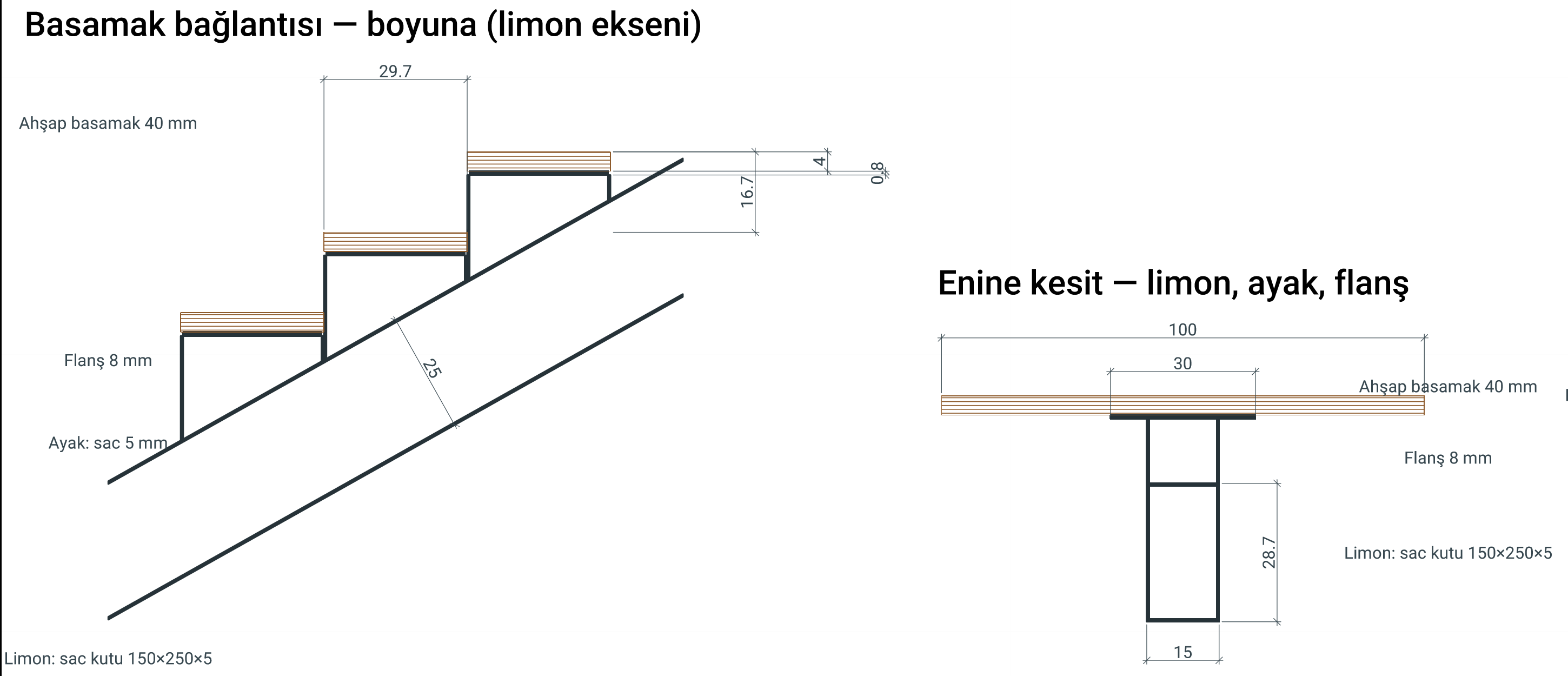 Steel stair step connection and cross-section detail